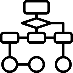 Mineflow